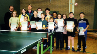 Urkunden für die Besten Urkunden für die Besten